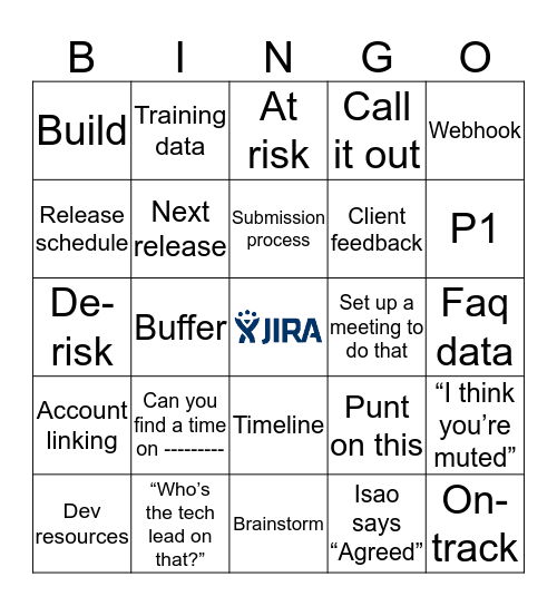 Project Management Sync Bingo Card