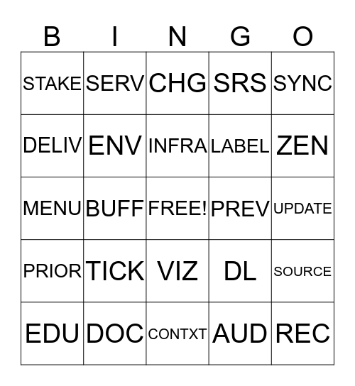 Service Gap Bingo! Bingo Card