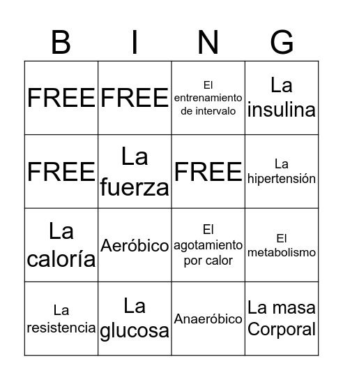 Ciencia del ejercicio Bingo Card