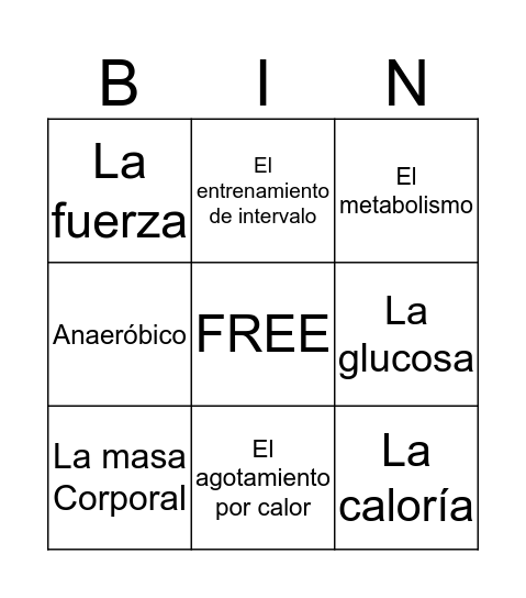 Ciencia del ejercicio Bingo Card