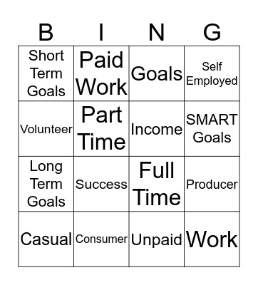 Intro to Year 7 Business Bingo Card