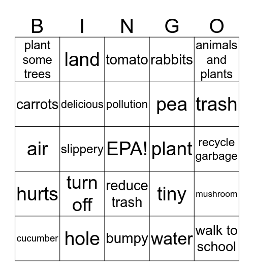 Rabbit Hole Bingo Card