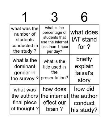 internet addiction  Bingo Card