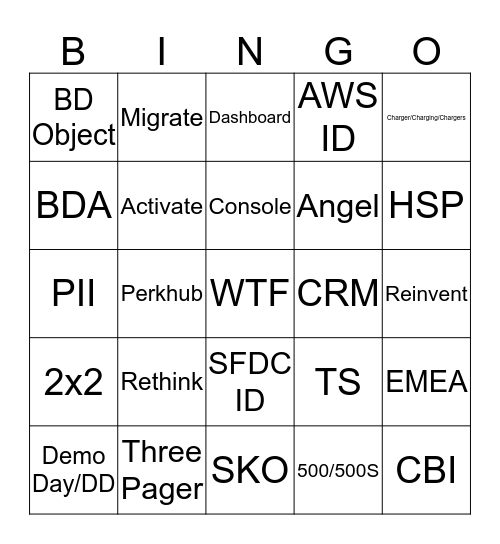 Alphabet Soup Bingo Card