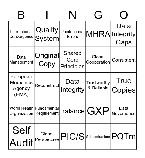 Data Integrity Bingo-4 Bingo Card
