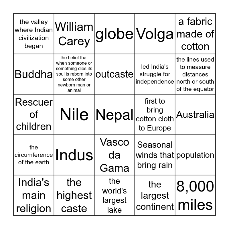 5th-grade-history-chapter-5-terms-location-bingo-card