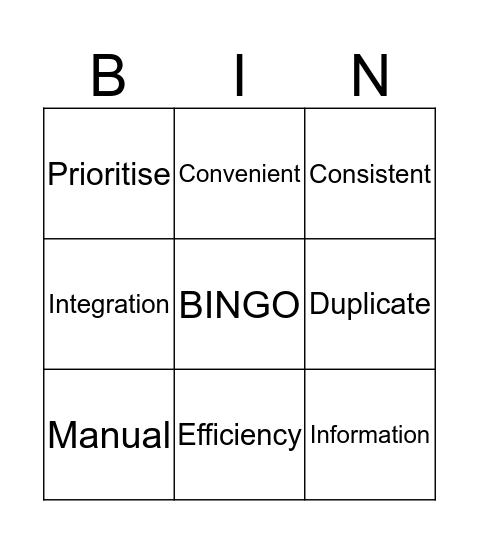 Buzzword Bingo Card