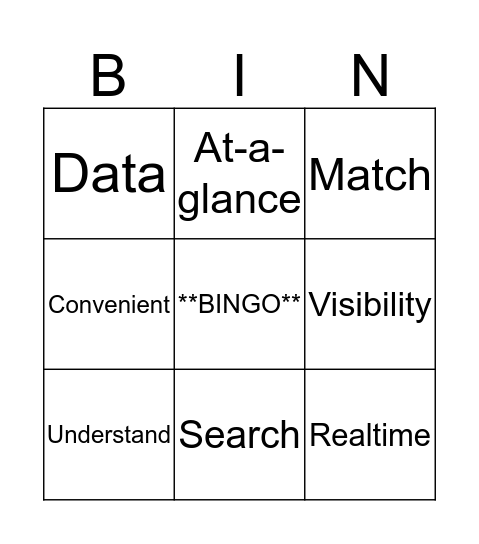 Buzzword Bingo Card