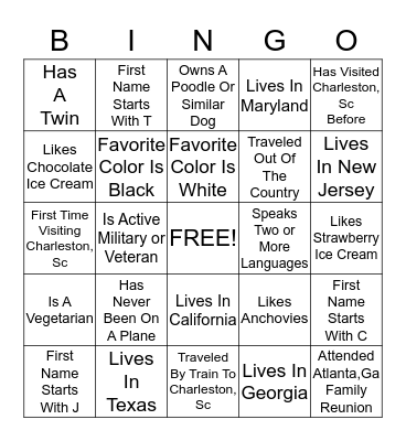!!!Prather Family Reunion Ultimate Bingo!!! Bingo Card