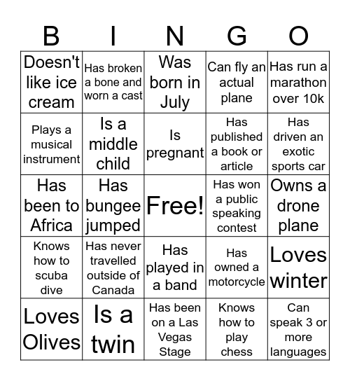 FIND SOMEONE WHO.... Bingo Card