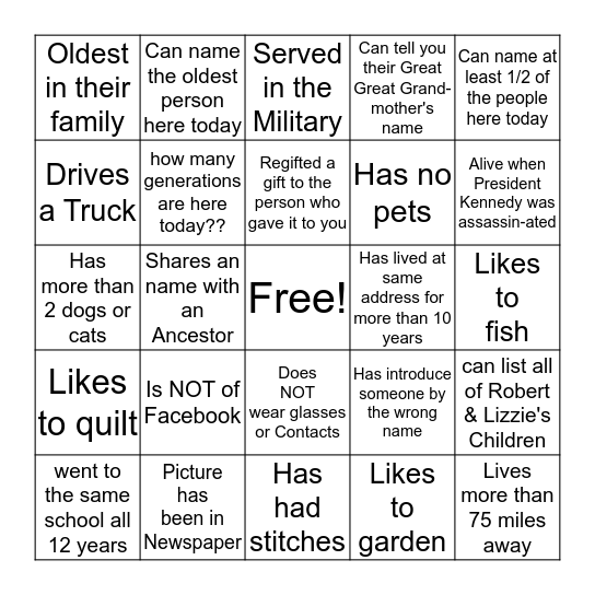 CHARLTON FAMILY Bingo Card