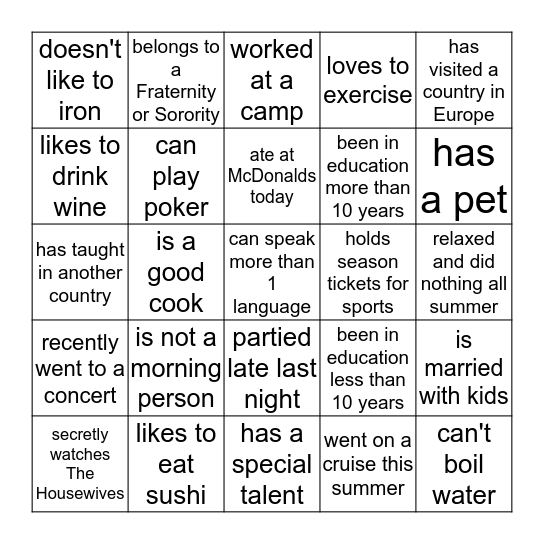 The List - "Find Someone Who..." Bingo Card