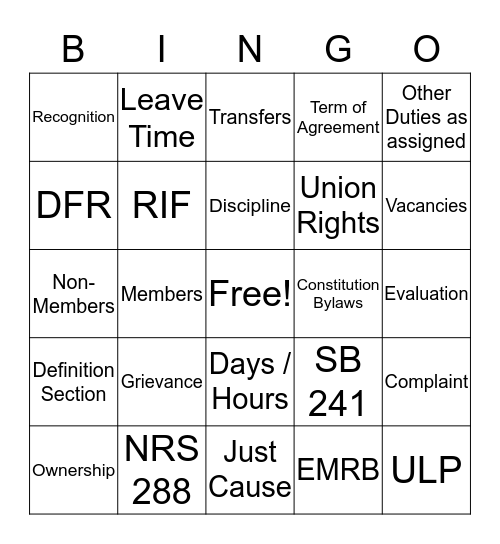 UCN Training 2017~ Know your Contract Bingo Card