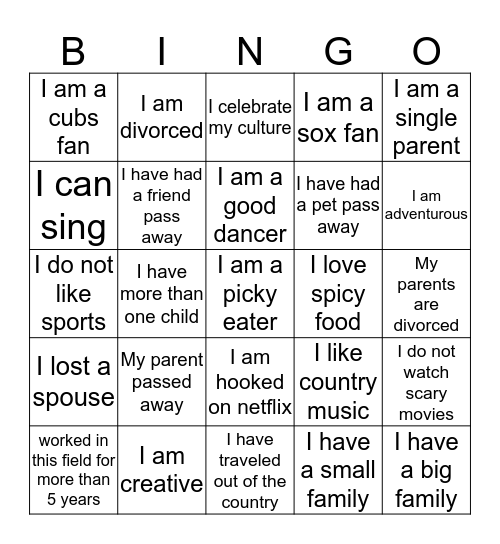 Human Experiences Bingo Card