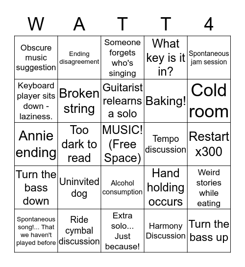 Watt 4 Practice Bingo Card