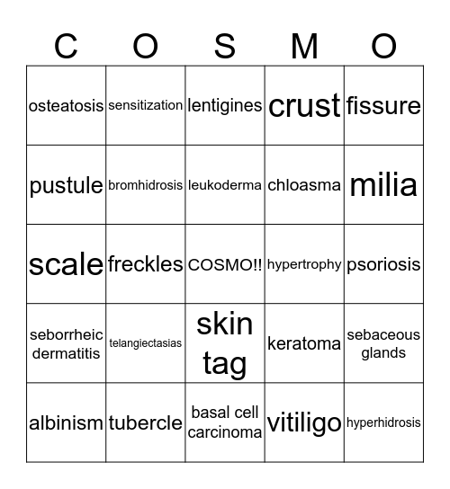 Skin Disorders and Disease Bingo Card