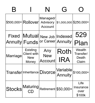 Wealth Management Advisor Challenge Bingo Card