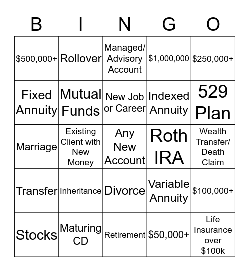 Wealth Management Advisor Challenge Bingo Card