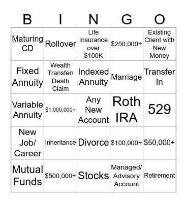 Wealth Management Advisor Challenge Bingo Card