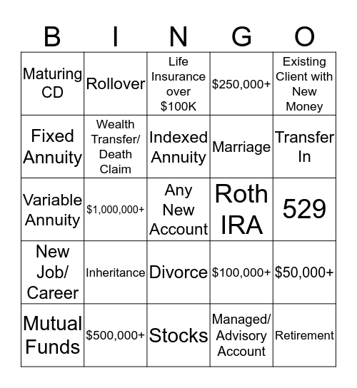 Wealth Management Advisor Challenge Bingo Card