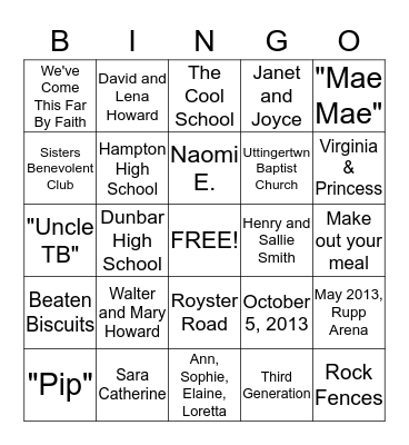 HOWARD FAMILY REUNION BINGO  Bingo Card