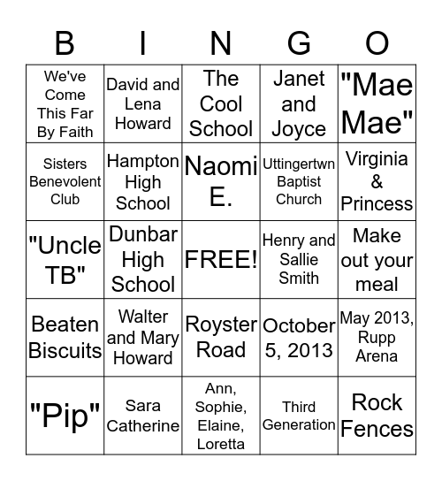 HOWARD FAMILY REUNION BINGO  Bingo Card