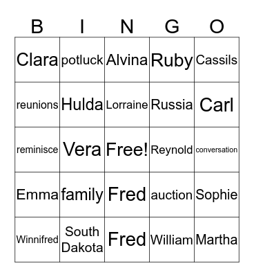 Bechdholt Reunion Bingo 2017 Bingo Card