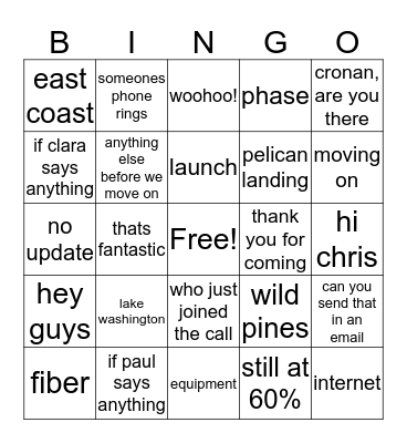 Conference Call Bingo Card