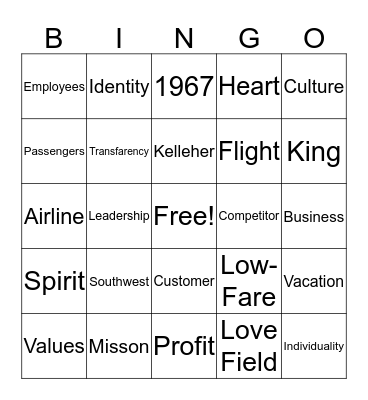 Southwest BINGO Card