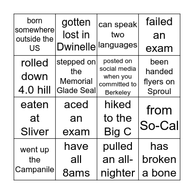 Phi Rho Bingo  Bingo Card