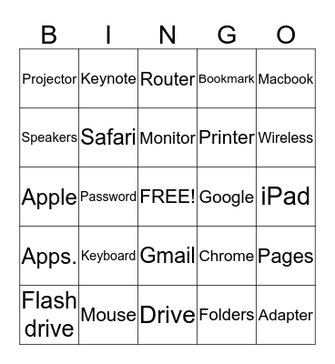 Technology Terminology  Bingo Card