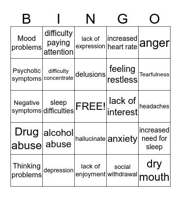 Mental Health Problems Bingo Card