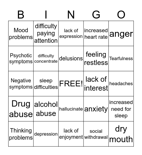 Mental Health Problems Bingo Card