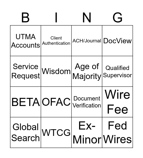 Wells Trade  Bingo Card