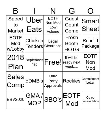 Buzzword Bingo Card