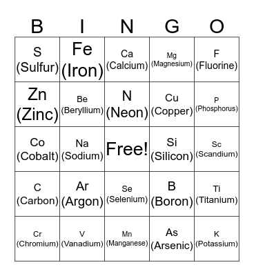 Periodic Table of Bingo Card