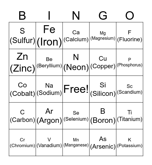 Periodic Table of Bingo Card