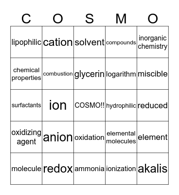 Chemistry Bingo Card