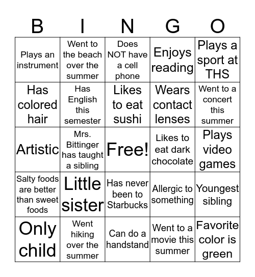 Who Dat? Bingo Card