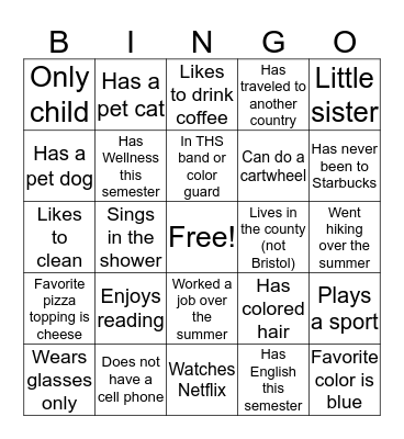 Who Dat? Bingo Card