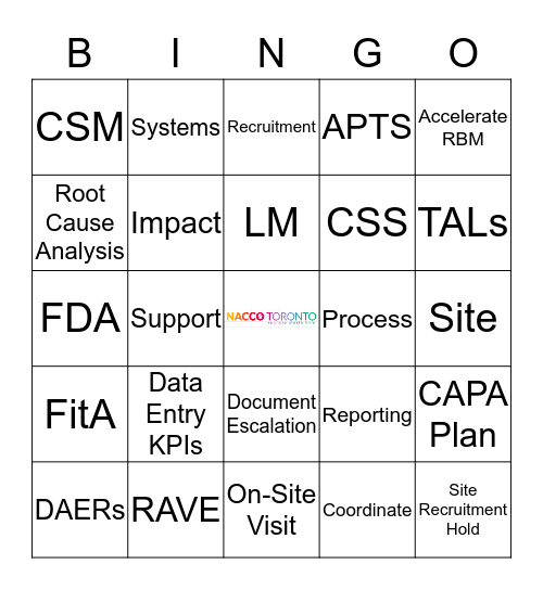 DAERs (Game 1) Bingo Card