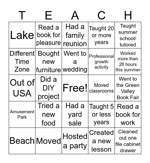 Getting to Know you Bingo Card