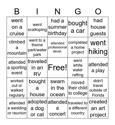 Summer Vacation BINGO-Find Someone Who.... Bingo Card