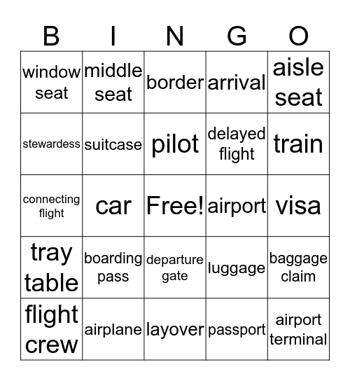 travel vocab Bingo Card