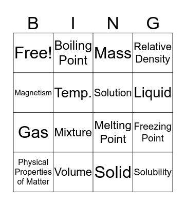 Unit 1 Vocabulary Bingo Card