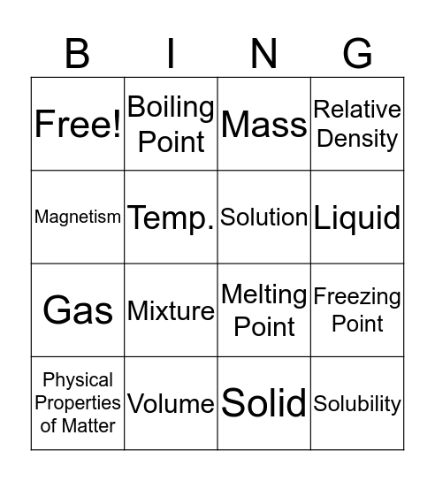 Unit 1 Vocabulary Bingo Card