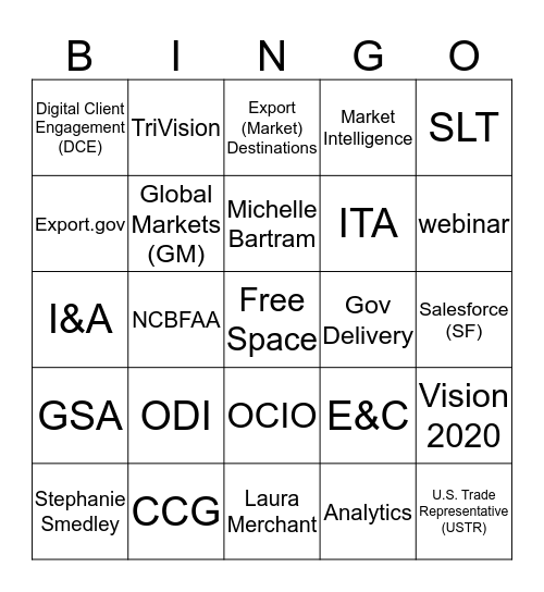 ODI Meeting Bingo Card