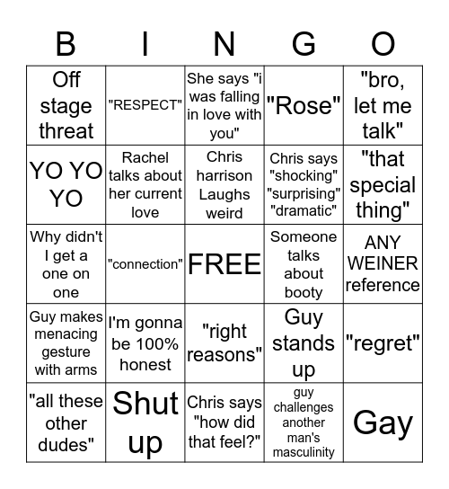 Men tell all Bingo Card