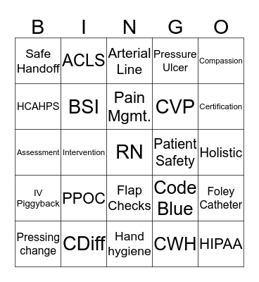 Nursing Bingo Card