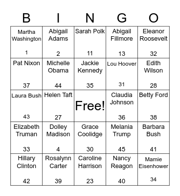 US First Ladies Bingo Card